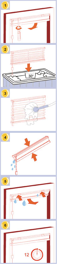 Инструкция по уходу за плиссированными шторами